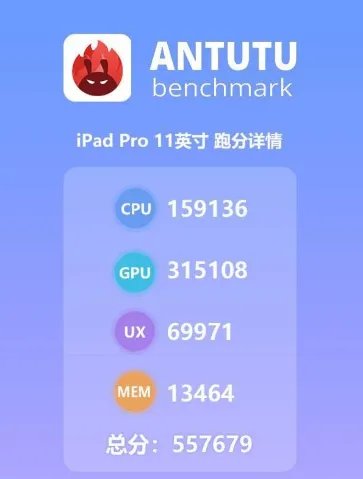 A9X评测跑分参数详细介绍