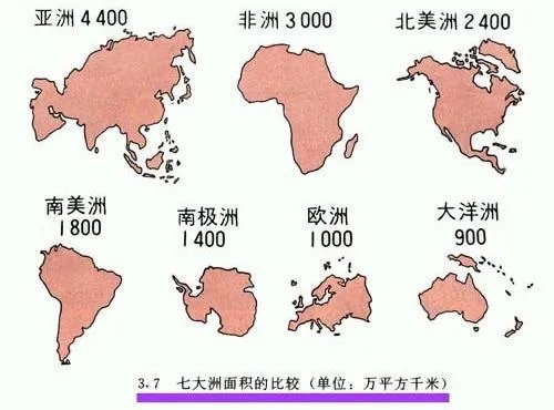 七大洲四大洋分布图