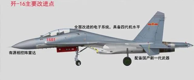 歼11与歼16有什么区别？