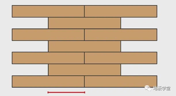 [ 地板学堂 ] 木地板的安装排列方式图文讲解！