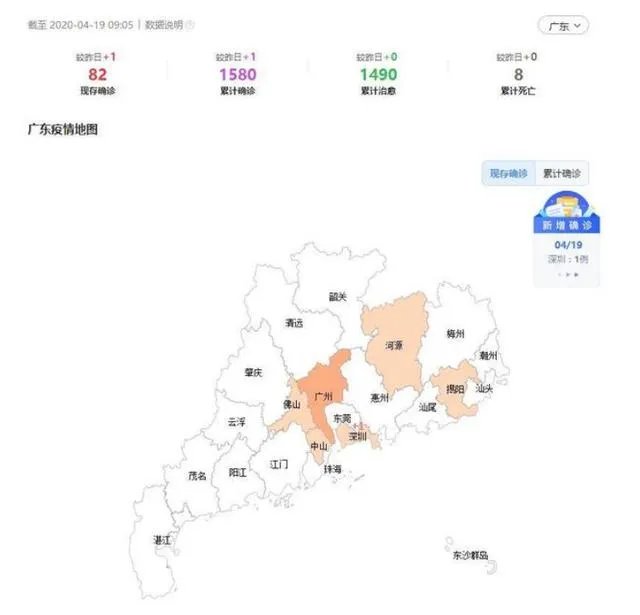 现在广州疫情各方面情况怎么样？