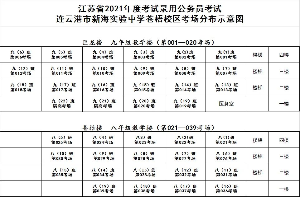 2021连云港公务员考试考点分布图：连云港市新海实验中学苍梧校区（原新海实验中学东校区）