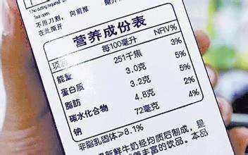 预包装食品营养标签通则的标准正文