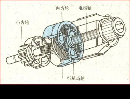 减速起动机的组成与工作原理
