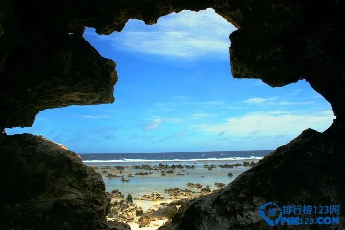 世界上最小的岛屿,瑙鲁岛(面积仅有24㎞²)