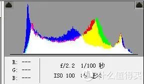 尼康D810使用测评以及大量样图参考（流量慎入！多图！）