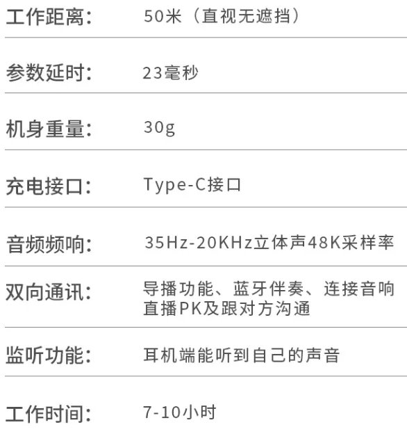 领夹式麦克风价格