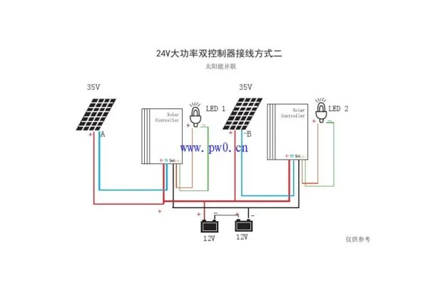 太阳能路灯控制器接线有哪几种方式