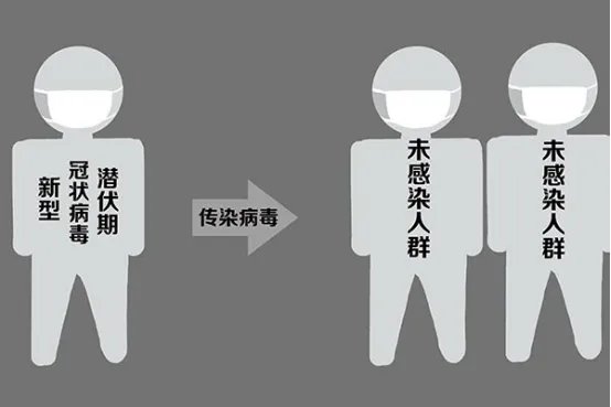 预防传染病的三个措施是什么