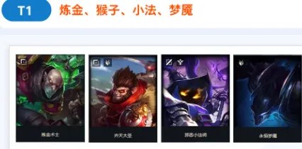 《lol》无限火力最强英雄排名一览