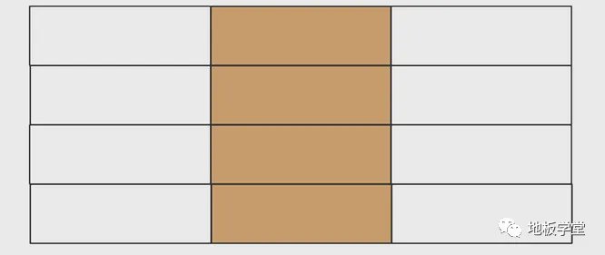 [ 地板学堂 ] 木地板的安装排列方式图文讲解！