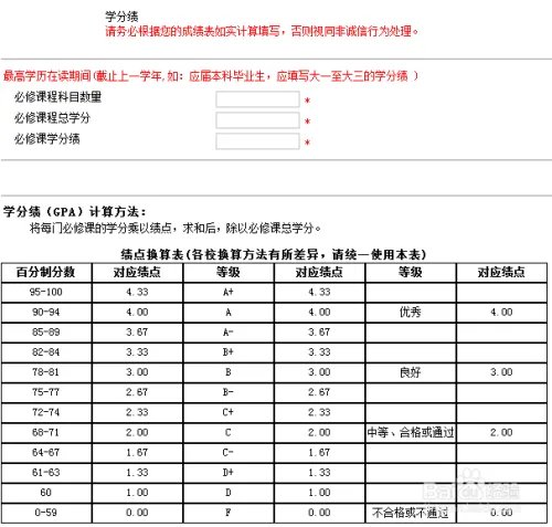 2018中国农业银行校园招聘网申报名流程