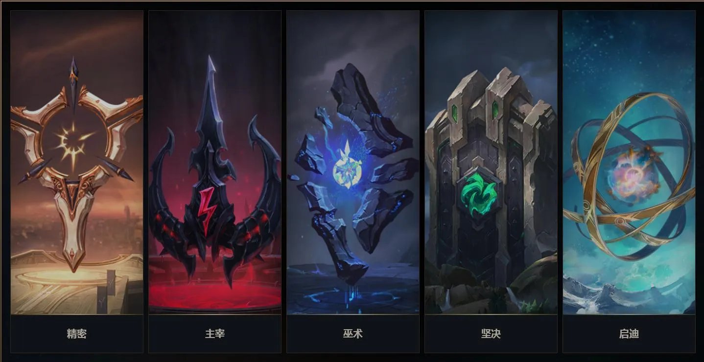 《LOL》S8符文模拟器一览