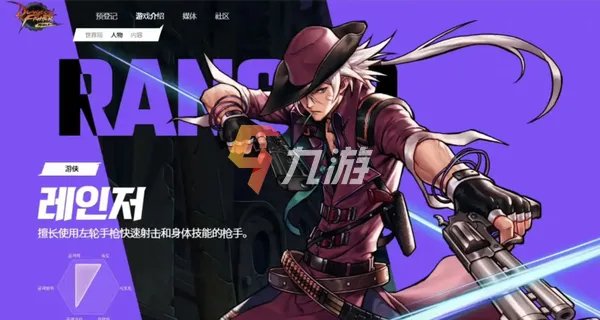 dnf手游韩服角色推荐 地下城与勇士手游强势职业排行