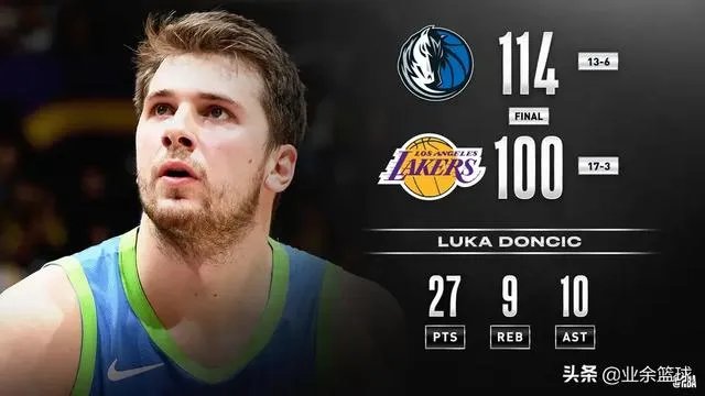 今年达拉斯独行侠作为一只强队，他们有能力冲击总冠军吗？