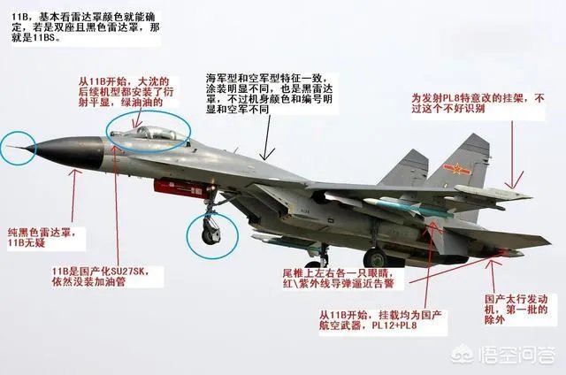 歼11与歼16有什么区别？