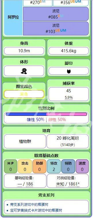《精灵宝可梦Let's Go》椰蛋树全配招一览 椰蛋树图鉴详情介绍