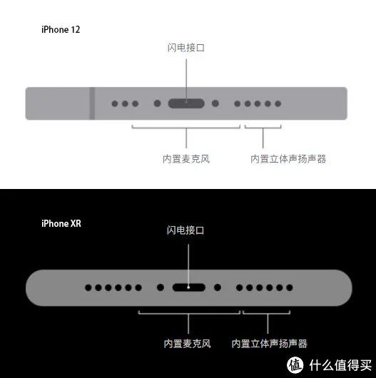 给老爸老妈换个iPhone吧！——iPhone12开箱简评。还把屏幕划伤了！