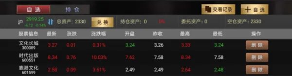 哪个炒股模拟软件好