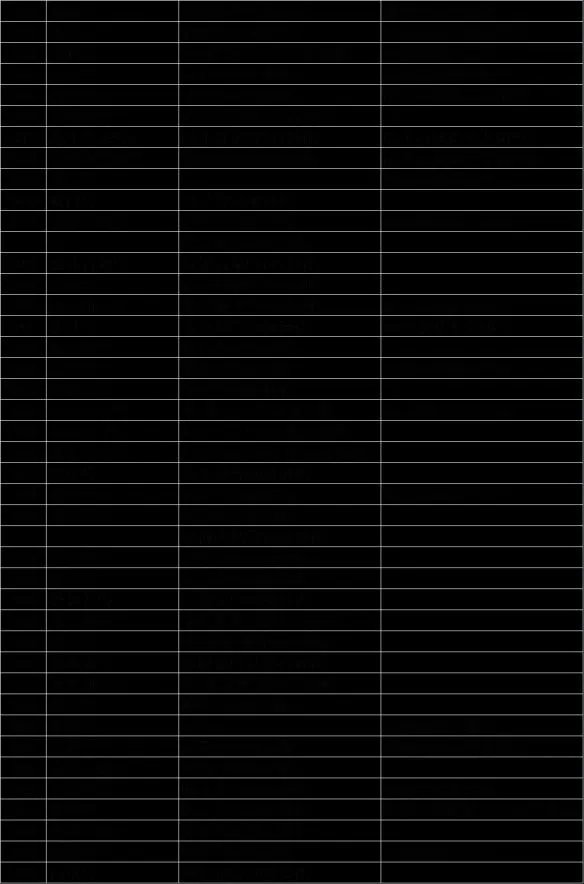 口袋妖怪口袋暴龙进化表