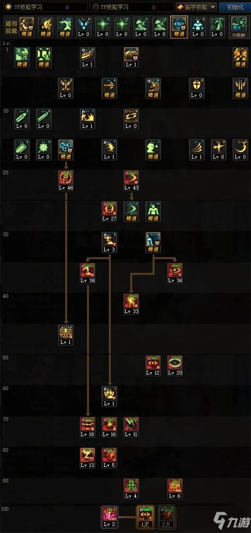 《DNF》阿修罗100级技能怎么加点 阿修罗100级技能加点方案一览