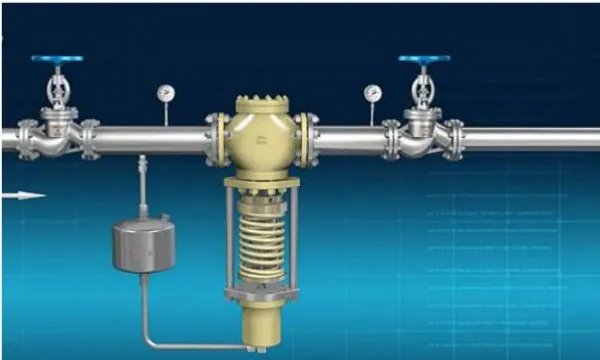 有的用压力差表示.泄漏量和压力差是怎么换算的