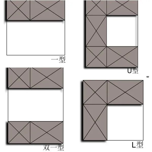 小户型步入式衣帽间！完全攻略篇！