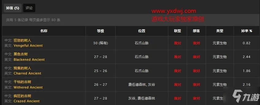 《魔兽世界怀旧服》手套采药附魔图纸怎么获得 图纸获取位置分享