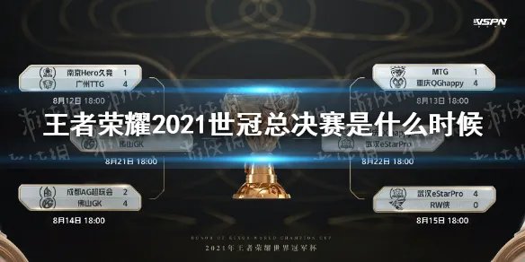 《王者荣耀》2021世冠总决赛时间介绍 2021世冠总决赛是什么时候