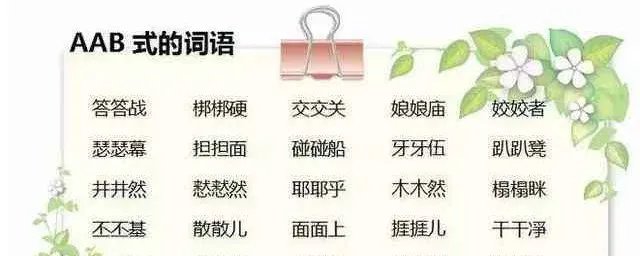 粒粒香照样子写词语