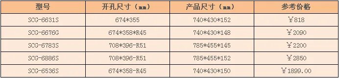 樱花煤气灶好不好 樱花煤气灶价格如何