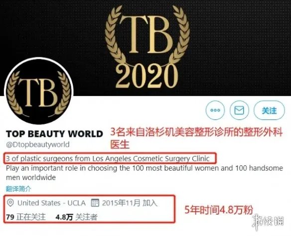 2020全球最帅100人冠军是谁 2020全球最帅100人名单一览