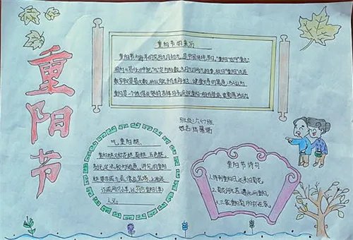 关于重阳节手抄报简笔画