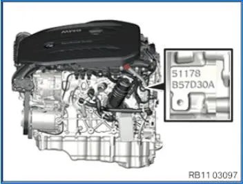 宝马全系发动机号位置在哪里 宝马发动机型号发动机号位置大全（图）