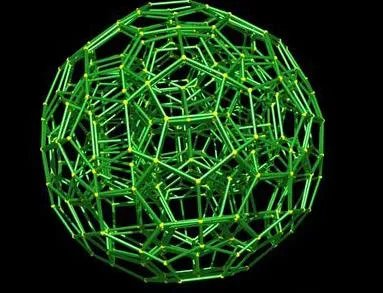 人类到底生活在几维空间里？