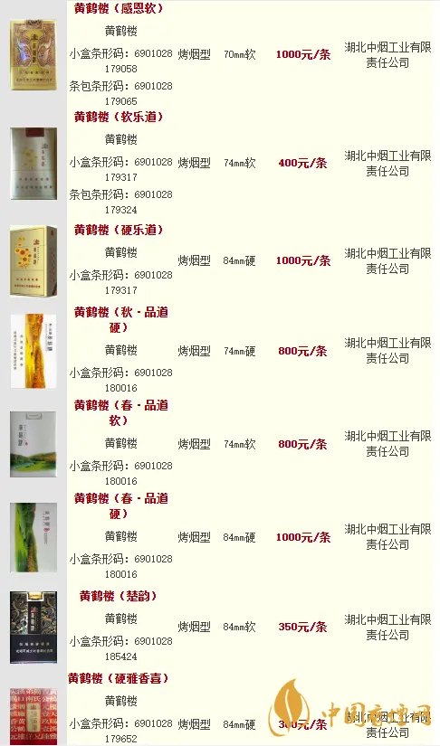 2025黄鹤楼烟价格表和图片大全一览