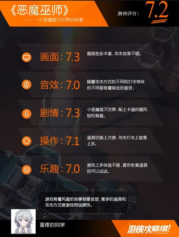 《恶魔巫师》游戏评测：做个毁灭世界的小恶魔