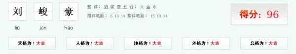 刘峻豪名字能打多少分