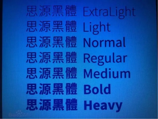 思源字字体是哪个公司的