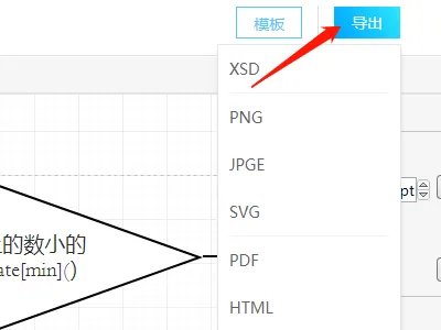 C语言中switch语句的N-S流程图怎么画啊？