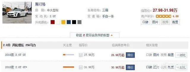 如何评价起亚的Stinger?