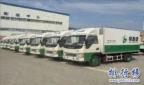 快递费用怎么算?2018快递费用价格表