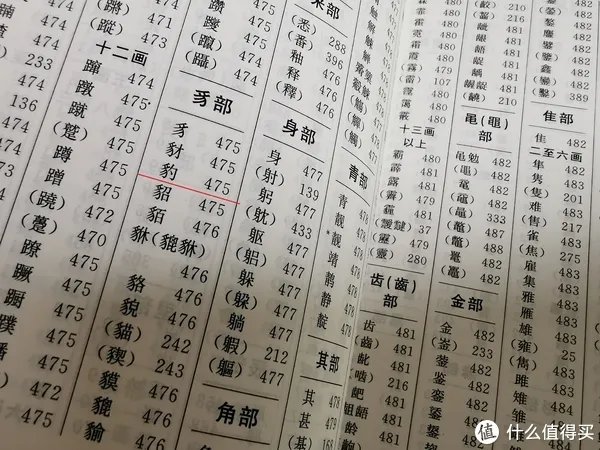 原本只是凑单品，到手发觉实在香！《广州音字典》推荐给说粤语的每一位