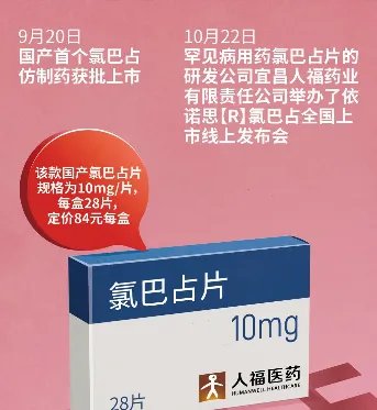 900万人的救命药！国产氯巴占84元上市，氯巴占的疗效究竟有多神奇？