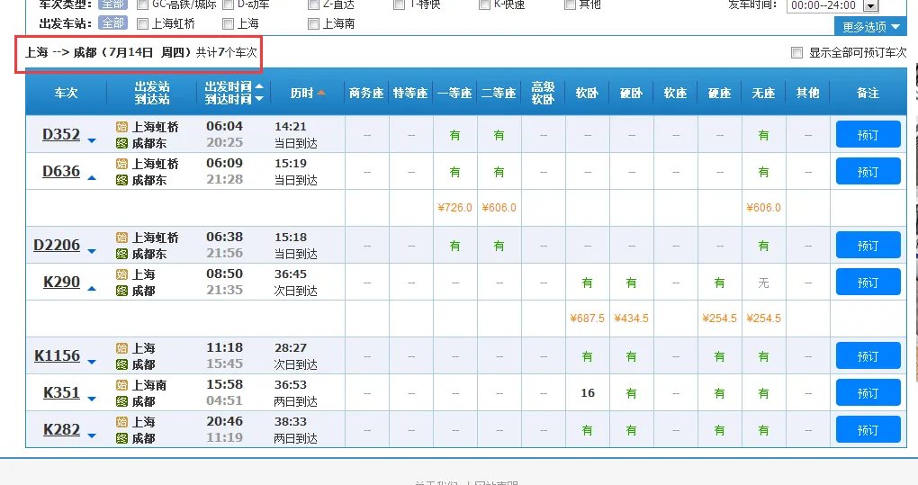 火车票上海站出发到成都火车北站