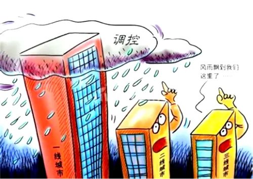 武汉买房新政策