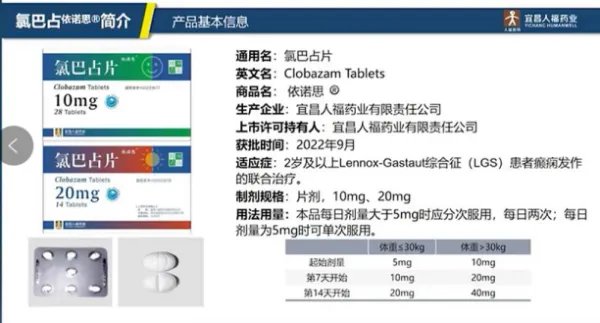 900万人的救命药！国产氯巴占84元上市，氯巴占的疗效究竟有多神奇？
