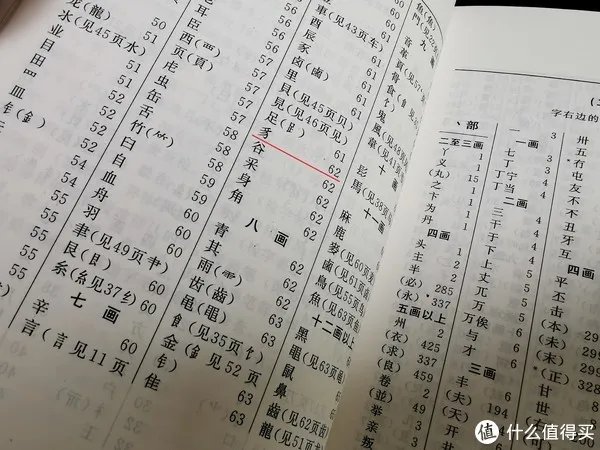 原本只是凑单品，到手发觉实在香！《广州音字典》推荐给说粤语的每一位