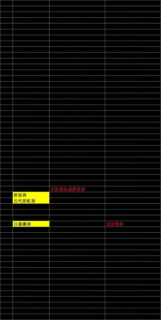 口袋妖怪口袋暴龙进化表