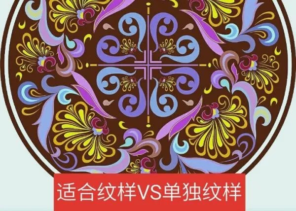 什么是单独纹样和适合纹样